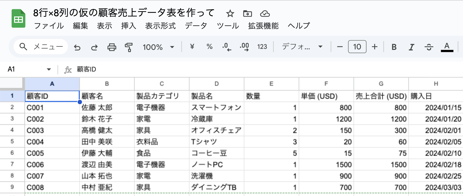 「AI Gemini」に作成させたスプレッドシート参考画像